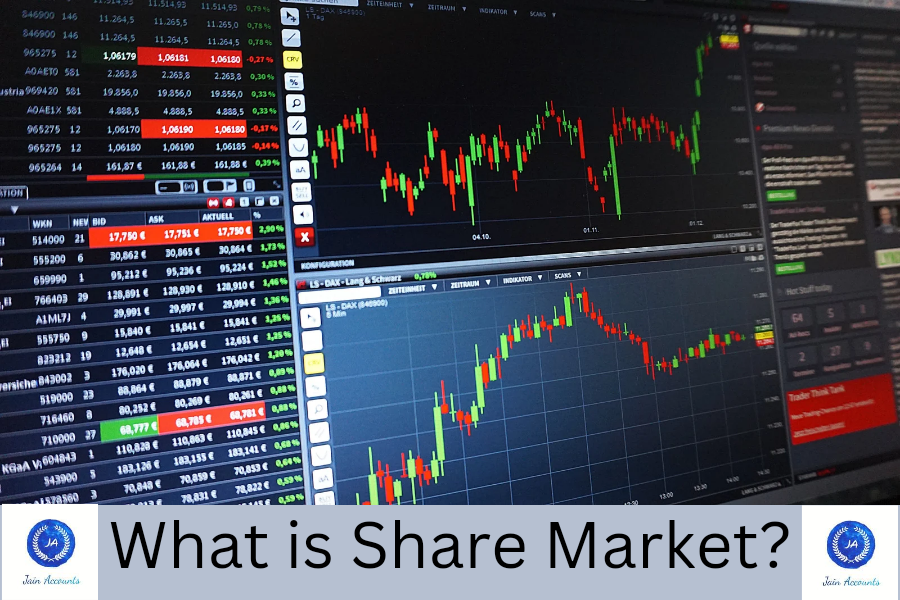 What is share market?
